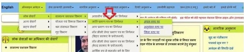 RTPS Bihar