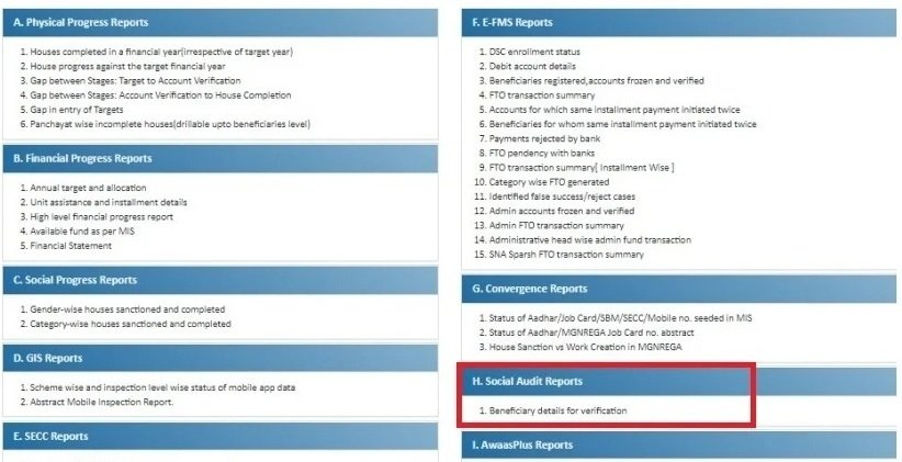 Beneficiary details