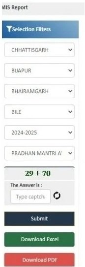 PM Awas Yojana Chhattisgarh List