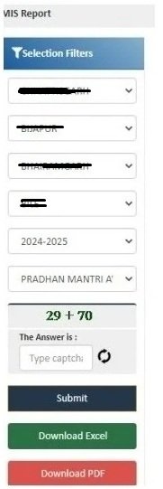 PM Awas Yojana UP List