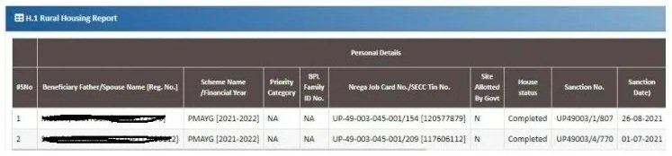  पर ग्राम पंचायत आवास सूची UP